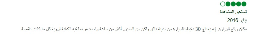 تجارب وآراء حول المتحف غابالا